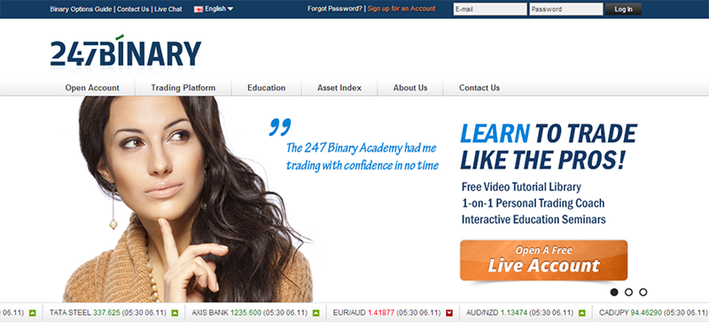 Do binary options robots work